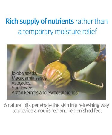 PYUNKANG YUL Kids & Baby Lotion | Vitamin C, Ceramide, Hyaluronic Acid, Cica | Calming Hydrating Moisturizer for All Skin Types | Fragrance Free | EWG Verified | 19.9 Fl.Oz - Buy Online on GoSupps.com