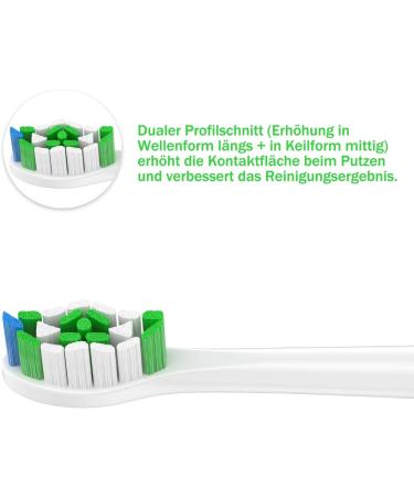12 Replacement Brush Heads for Philips Sonicare Electric Toothbrush - Compatible Toothbrush Attachments (White) - Buy Online on GoSupps.com