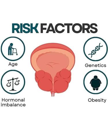 Prostate Care Point Clip - 2023 Acupressure L14 Clip for Relief | Durable & Reusable (1 Piece) - Buy Online on GoSupps.com