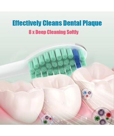Vioesrry Toothbrush Replacement Heads 8 Pack Blue - Compatible with C2 C3 9023 4100 1100 g2 2 Series 6015/03 Electric Brush Refills - Buy Online on GoSupps.com