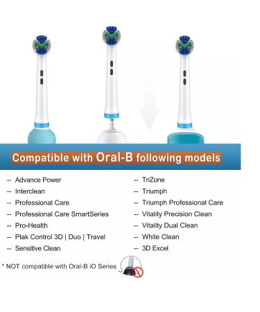 Oral B Compatible Toothbrush Replacement Heads - Precision Clean Brush Refills for Oral-B Genius & Sensitive Care - Fits Pro 1000/9600/5000/3000/8000 - White (WEB20X) - Buy Online on GoSupps.com