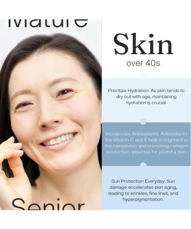 Niacinamide & Hyaluronic Acid Serum - Anti-Aging & Hydrating | 1 fl oz - Shop Internationally - Buy Online on GoSupps.com