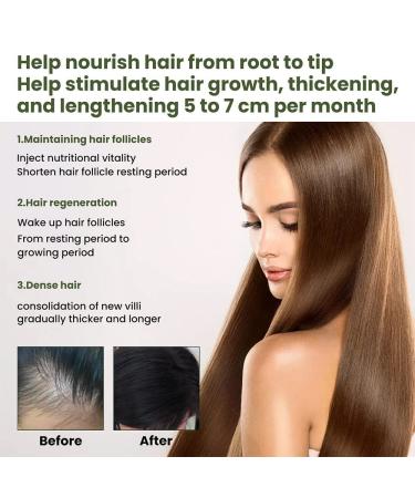 Blusoms FolliGrow Magnesium Serum Spray - Grapefruit Hair Growth Formula for Thick Hair Restoration (3PCS) - Buy Online on GoSupps.com