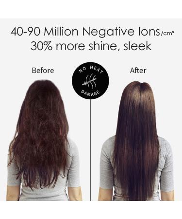 HappyGoo Hair Dryer Professional Ionic Hairdryer Fast Drying Salon with 2 Speed 3 Heat Setting Cool Button with Diffuser Nozzle Concentrator Comb for Women Man Black - Buy Online on GoSupps.com