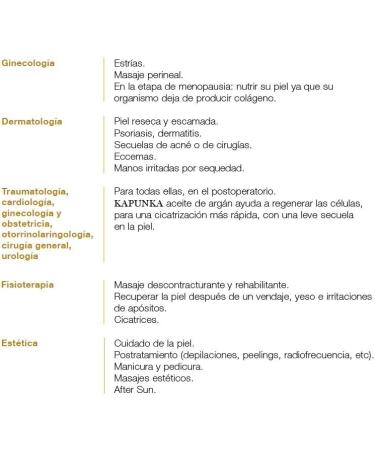 KAPUNKA 100% Pure Argan Oil 500ml - Buy Online on GoSupps.com