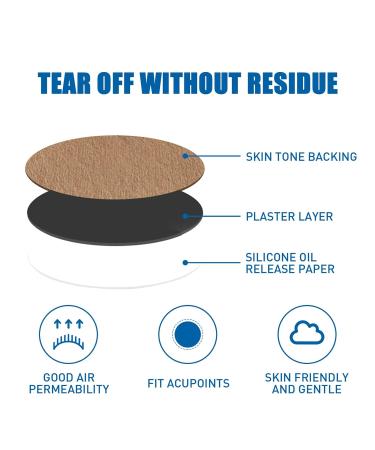 Tinnitus Relief Patch 30pcs - Portable Ear Sticker for Mild Tinnitus - Travel Friendly - Buy Online on GoSupps.com