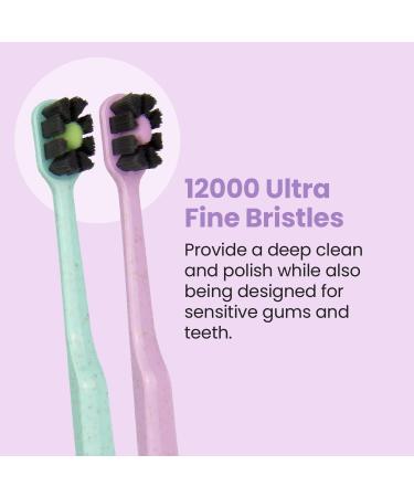 Lindo EcoCare Polishing Toothbrush - Charcoal Infused Bristles, Biodegradable Handle - Pack of 4 - Buy Online on GoSupps.com