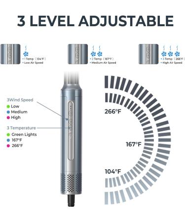 Shop the Best Hair Dryer Brush - 6 in 1 Multistyler Professional Ionic Tool | 110000 RPM 3 Settings ALCI Safety - Fast International Shipping - Buy Online on GoSupps.com