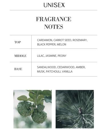 PS.PRETTYSKIN Love Romantic Solid Perfume 1.18fl.oz.(35ml) Cream Type Shea Butter Woody scent Portable Perfume Easy to Carry (Unisex) - Buy Online on GoSupps.com