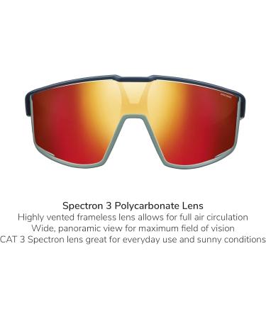 Julbo Unisex Fury Sunglasses - Dark Blue/Green | Stylish & High-Performance Eyewear for Outdoor Adventures | International Shipping Available - Buy Online on GoSupps.com