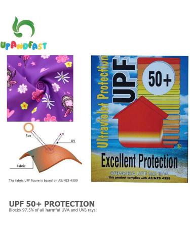 UPF 50+ Baby Girl One Piece Swimsuit Set with Sun Hat | Toddler Swimwear 6-9 Months Purple - Buy Online on GoSupps.com