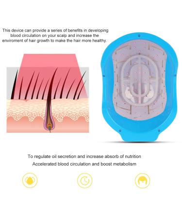 Hair Loss Solutions: CE Approved Hair Growth System & Hats for Thinning Hair - Effective Treatment for Women & Men - Buy Online on GoSupps.com