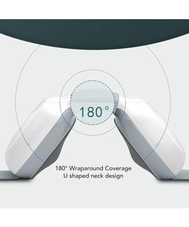 Wireless Shoulder & Back Massager with Heat | Intelligent Kneading Soft Silicone Portable Multi-Purpose Device - Buy Online on GoSupps.com