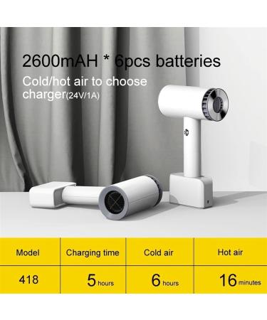 Hair Dryer w/Hot & Cold Wind 15600mAh Rechargeable Wireless Hairdryer Travel Blow Dryer for Women Infants Kids Outdoor Camping Beaches  - Buy Online on GoSupps.com