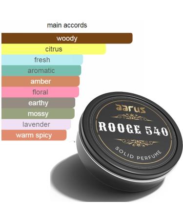 BlueQueen Solid Perfume with Cedar Wood Clary Sage Vetiver Sandalwood Cologne Balm for Men And Women Cologne Balm Travel Cologne Wax India (Rooge 540 Solid Perfume) - Buy Online on GoSupps.com
