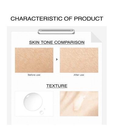 RNW Der. Concentrate 5% Niacinamide Serum - Korean Skin Care for Glow Dark Spots & Hydration | 30ml - Buy Online on GoSupps.com