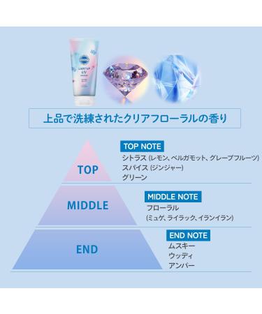 Kose SUNCUT light up UV essence 80g SPF50+/PA++++ - Buy Online on GoSupps.com