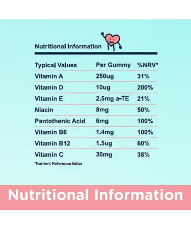 NaturallyMum Kids Multivitamin Gummies | for Children | Vegan Friendly | 30 Chewable Gummies | with Vitamins A D E B6 B12 C | Sugar Free | Strawberry Flavour | 30-Day Supply - Buy Online on GoSupps.com