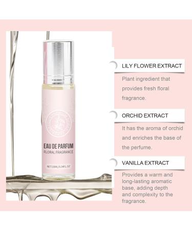 Women Pheromone Perfume Long-lasting Venom Pheromone Perfume Fragrance Enhanced Scents Pheromone Perfume Suitable For Dating (E) - Buy Online on GoSupps.com