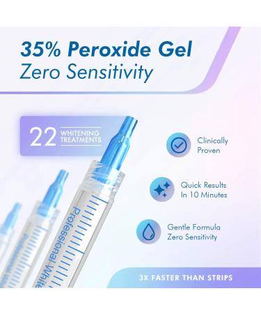 Teeth Whitening Gel Syringe Refill Pack - Premium No Sensitivity Formula (3) 3ml Syringes + (1) Remineralization Gel - Use with LED Light & Trays - Buy Online on GoSupps.com
