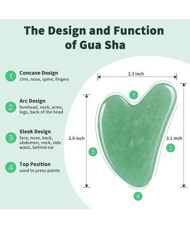 Facemade Gua Sha and Jade Roller Set for Facial Massage - Natural Jade Stone, Anti-Wrinkle & Firming Skincare Tool - Buy Online on GoSupps.com