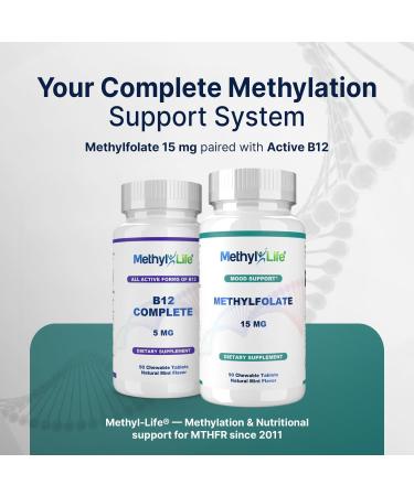 Methyl-Life L-Methylfolate 15 mg for Women & Men Active Folate Supplement with ultrapure Cerebrofolate (L-5-MTHF Calcium) High Bioavailability B9 Support Tasty Chewable Tablets | 90 Count - Buy Online on GoSupps.com