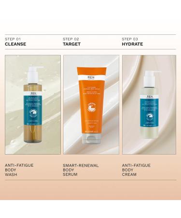 REN Clean Skincare AHA Body Serum 10% Lactic Acid - Smooths, Hydrates, and Brightens - 6.7 Fl oz - Buy Online on GoSupps.com