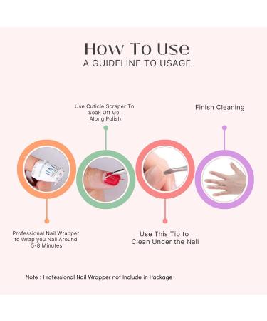 Gel Polish Remover Tool Cuticle Scraper Nail Pusher for Gel Nails Nail Dirt Cleaner Tool Stainless Steel By Sizler Beauty - Buy Online on GoSupps.com