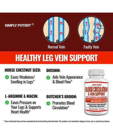 Blood Circulation & Vein Support Supplement - 90 Caps - Spider & Varicose Veins Relief - Niacin, Ginger & Cayenne Pepper - Vessel & Heart Health Support - Buy Online on GoSupps.com