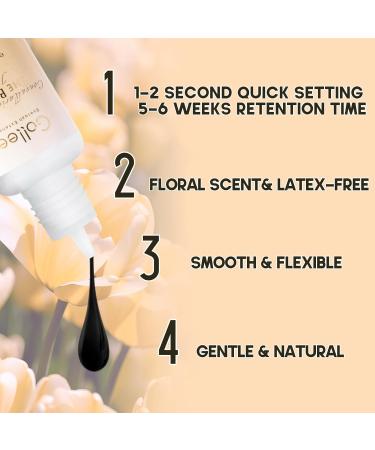 Eyelash Extension Glue | Waterproof Lash Glue for 6 Weeks Retention | 1 Sec Drying Scented Formula (5ml) - Perfect for Salon Use - Buy Online on GoSupps.com