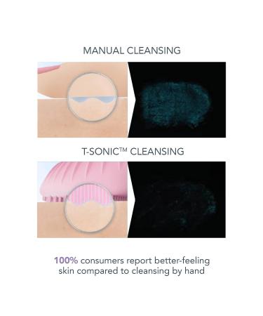 FOREO LUNA 3 Facial Cleansing Brush | Anti Aging Face Massager | Enhances Skin Care Product Absorption | For Clean & Healthy Skin | Waterproof & Gentle for Sensitive Skin - Buy Online on GoSupps.com