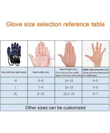 ZZBB Rehabilitation Robot Finger Orthoses Stroke Hand Splint Manual Training Rehabilitation Robot Gloves Hand Stroke Hemiplegia Rehabilitation Training Equipment Left Large - Buy Online on GoSupps.com