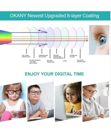 Kids 3 Pack Blue Light Blocking Glasses - Anti Glare Eyestrain Protection for Boys and Girls - Age 3-10 - Grey Black, Transparent, Leopard - Teen Fashion Eyewear for Computer Gaming - Buy Online on GoSupps.com