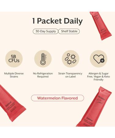 ProMix Nutrition Debloat Prebiotics and Probiotics Immune Support Supplement for Digestion Cortisol Health Gut Cleanse - Watermelon - 30 Servings (Pack of 30) Watermelon 0.17 Ounce (Pack of 30) - Buy Online on GoSupps.com