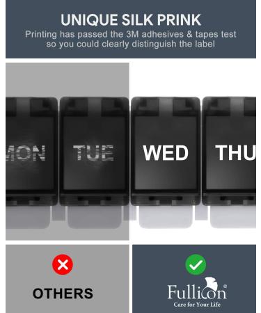 Fullicon Weekly Pill Organizer 7 Day Travel Pill Box for Vitamins & Supplements - Easy Open Pill Case - Buy Online on GoSupps.com