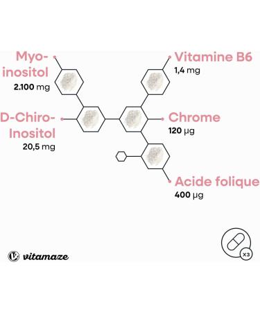 Complexe Inositol 240 G lules 2100mg Myo-Inositol + D-Chiro-Inositol avec Vitamine B6 Acide Folique & Chrome - V gan Sans Additifs 80 Jours d'Approvisionnement - Buy Online on GoSupps.com