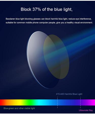 Blue Light Blocking Glasses | Oversized Square Frame for Men & Women | Anti Eyestrain Eyeglasses L3000A - Gold Metal Frame - Buy Online on GoSupps.com