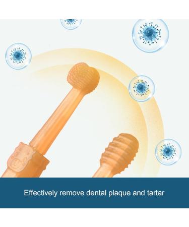 LOXGO 2 Pet Handled 360-Degree Cylinder Cleaning Pet Small - Buy Online on GoSupps.com