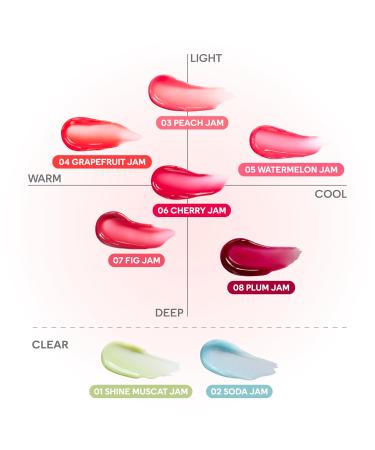 COLORGRAM TINTIN DORY LIP JAM 06 CHERRY JAM | Pudding Pot Lip Blush | Tinted Lip Jam Hydrating & Plumping Lip Gloss with Lightweight Non-Sticky Formula | Clear Radiance & Semi-Transparent Color - Buy Online on GoSupps.com