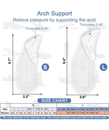 Dr.Foot Arch Support Shoe Inserts for Plantar Fasciitis Relief - Self-Adhesive Gel Insoles for Men & Women 2 Pairs (Small Transparent - Buy Online on GoSupps.com