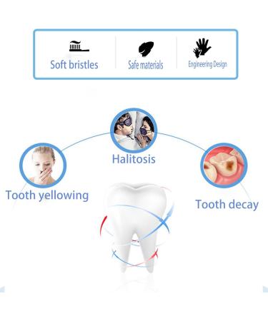 Extra Soft Toothbrushes for Adults - 20 000 Bristles (10-Pack) | Gentle Care for Sensitive Gums - Buy Online on GoSupps.com