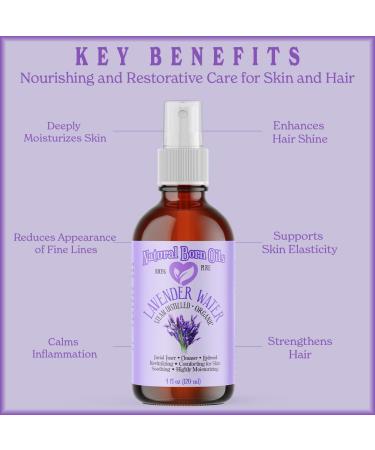Natural Born Oils Lavender Water 1 Gallon Organic Hydrosol Calming Essence Skin Balancing Hair and Scalp Care 128 Fl Oz (Pack of 1) - Buy Online on GoSupps.com