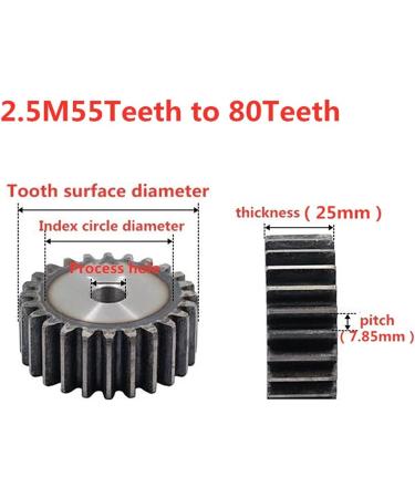 Buy VNedrjk Chenzhanmaoyi 2.5m Spur Wheel | 55/80 Teeth | 25mm Steel Teeth | Surface Hardened Motorcycle Litter - International Shipping - Buy Online on GoSupps.com
