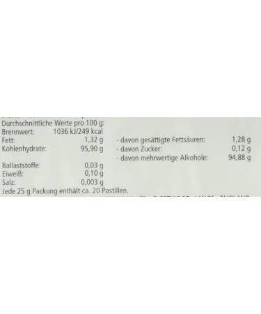 Fisherman's Friend Lemon Sugar-Free Cough Drops - Pack of 4 (4 x 25g) | International Shipping Available - Buy Online on GoSupps.com