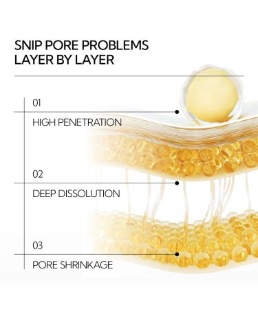 LANBENA Pore Skin Care Serum Facial Essence Minimize Enlarged Pores for Tightening Pores Shrinking Pores + Relieving Dryness + Oil Control Firming + Moisturizing (New Packing) - Buy Online on GoSupps.com