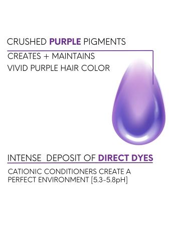 Watercolors Base Drops - Purple 4 oz | Water-Based Nano-Pigment Formula for Versatile Fashion Color Maintenance - Ships Internationally - Buy Online on GoSupps.com