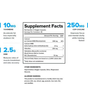 Legion Forge Thermogenic Fat Burner - Targets Stomach Fat, Trim Belly Fat with Yohimbe, HMB, Choline - All Natural - 45 Servings - 180 Count - Buy Online on GoSupps.com