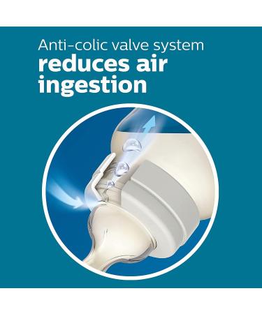 Philips Avent Anti-colic Baby Bottle 9oz 3 pack SCY103/03 9 ounces 3 - Buy Online on GoSupps.com