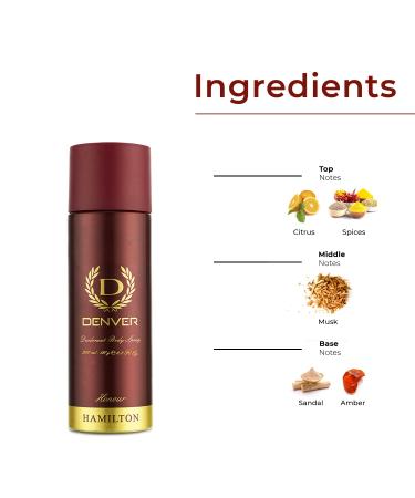 Denver Honour Deodorant for Men - 165 ml - Buy Online on GoSupps.com