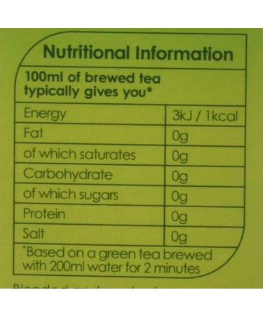 Twinings Lemon Green Tea - 20 Tea Bags, Pack of 20 Count - Refreshing Citrus Flavor - Buy Online on GoSupps.com